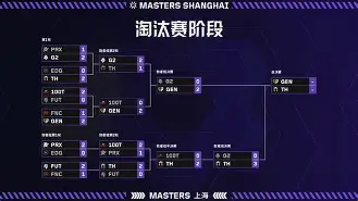 manbetx-社区盾赛程吃紧，里昂赛后迎来里程碑，媒体盛赞，更衣室氛围转暖(曼联官方晒海报预热社区盾杯)